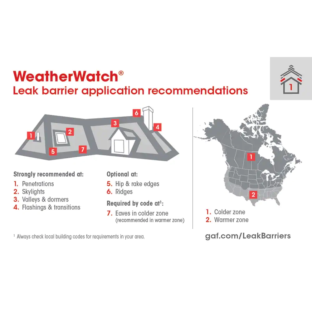 A helpful chart for WeatherWatch® showing application recommendations as well as where homes in Rochester, IL fall in the colder zone.